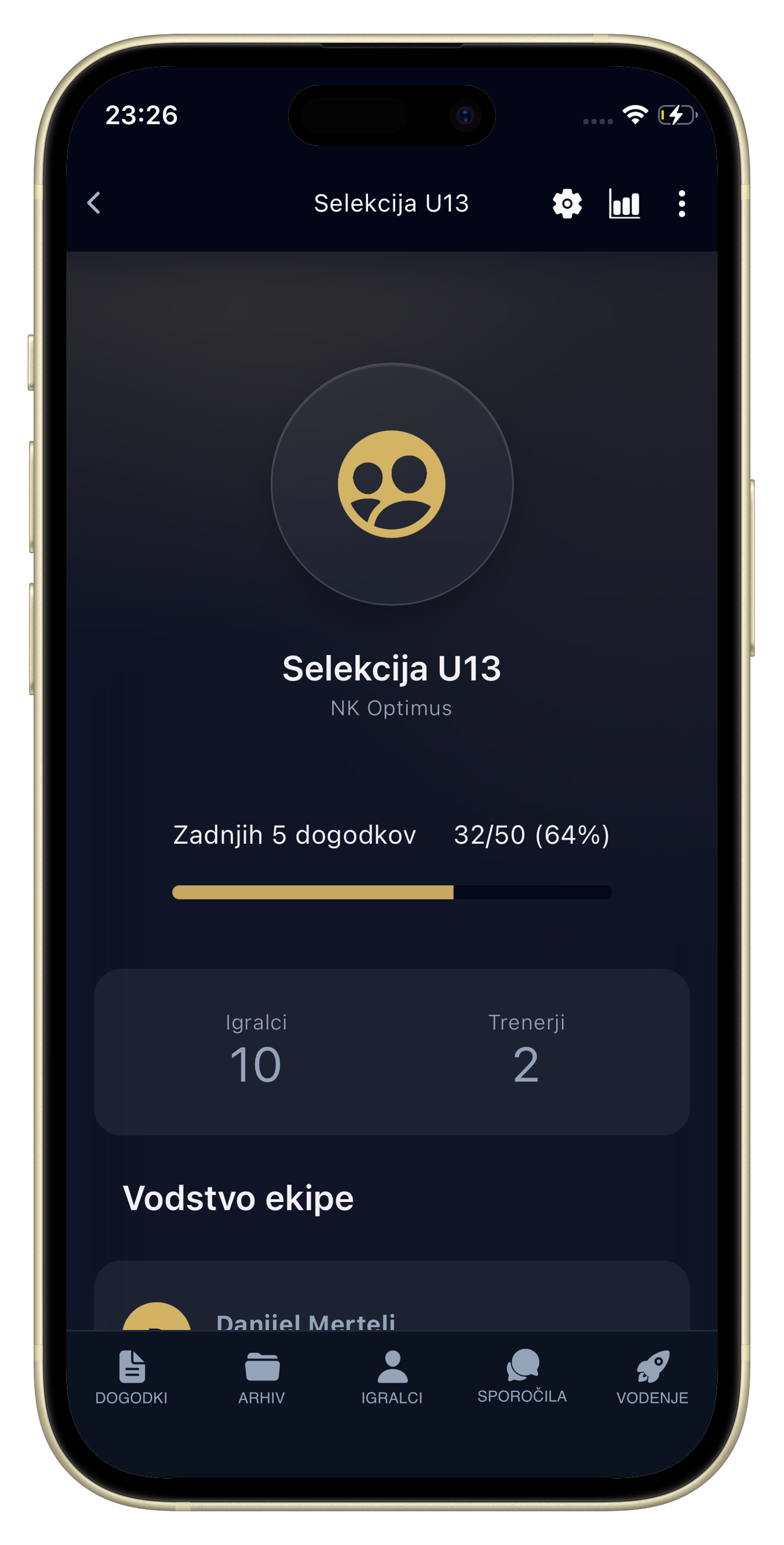 Seznam igralcev v aplikaciji