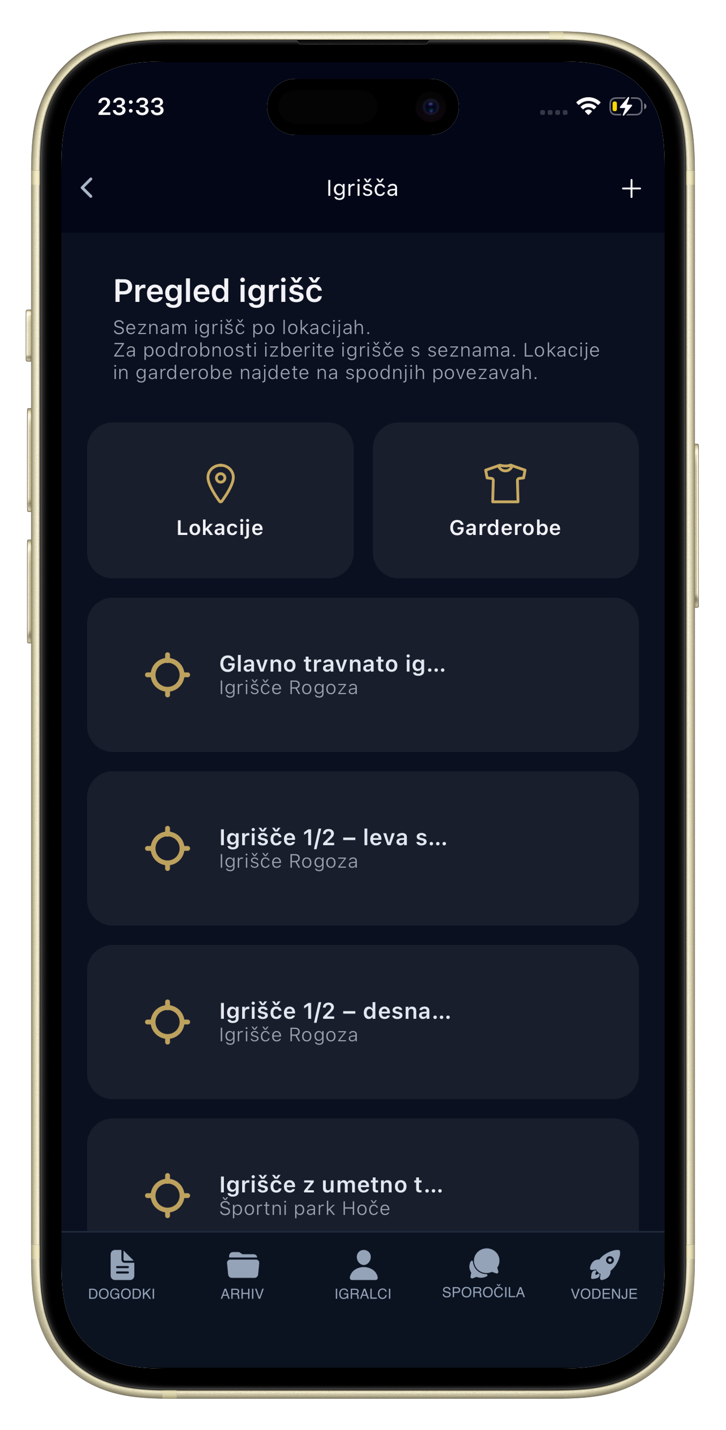 Organizacijski pregled v aplikaciji