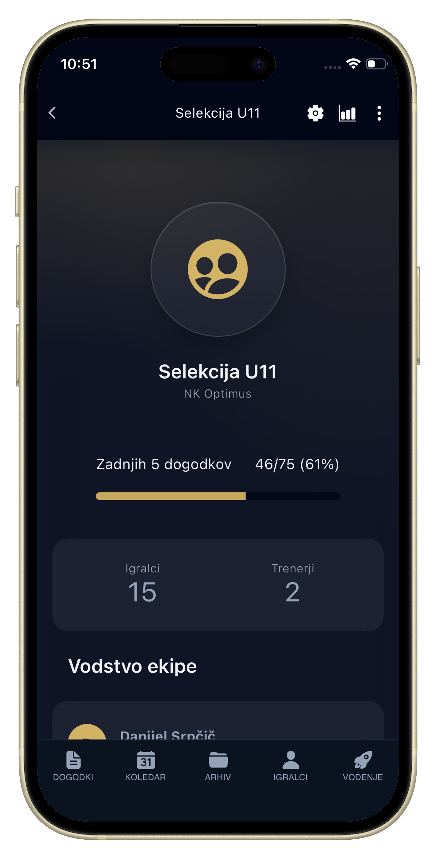 Podrobnosti dogodka v aplikaciji