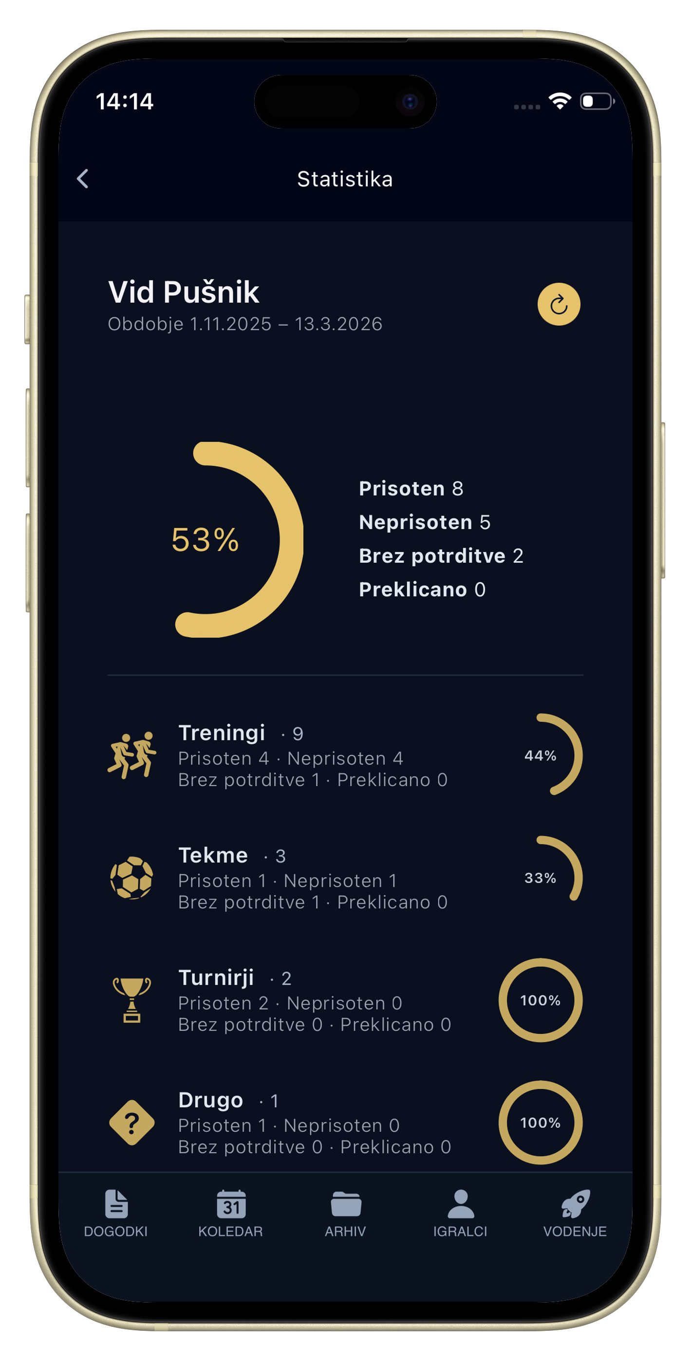Prikaz zaslona aplikacije Optimus