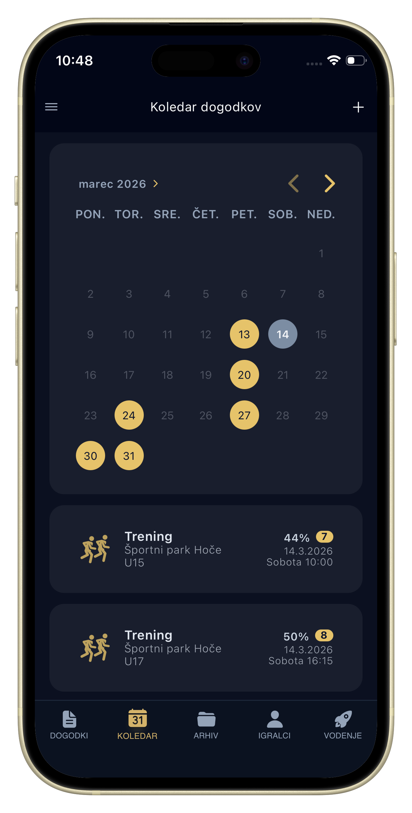 Organizacijski pregled v aplikaciji